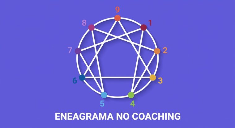 Eneagrama no coaching: como usar os 9 tipos na sessão (guia prático para coaches)