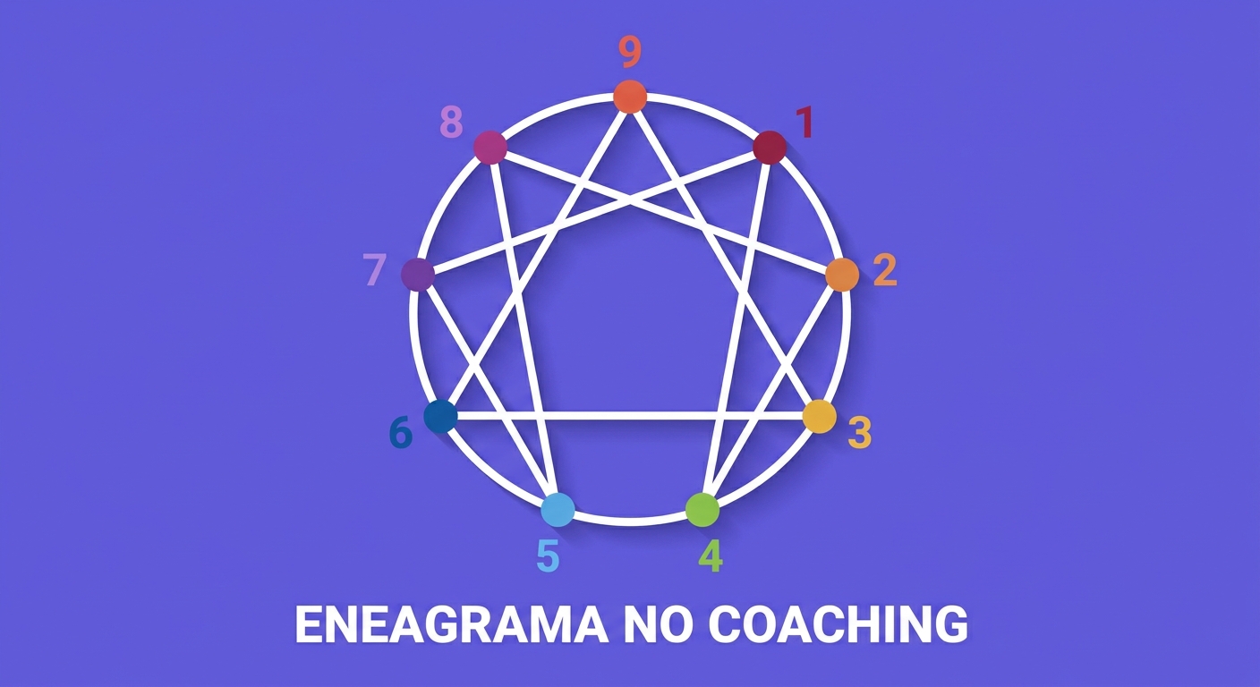 Eneagrama no coaching: guia prático dos 9 tipos