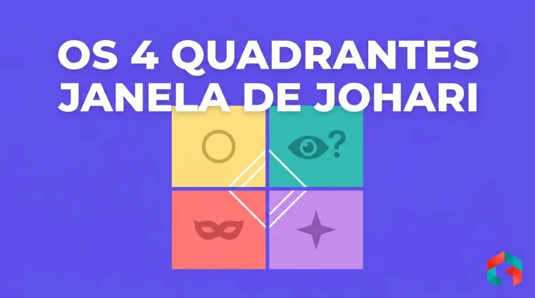 4 quadrantes da Janela de Johari: arena, fachada, ponto cego e desconhecido