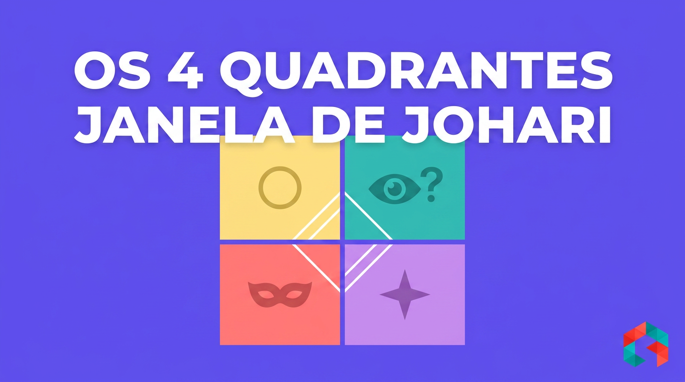 Os 4 quadrantes da Janela de Johari: arena, fachada, ponto cego e desconhecido