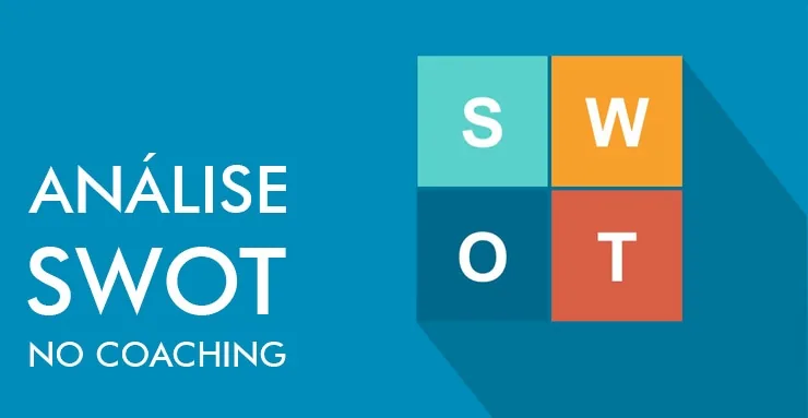 Matriz de análise SWOT pessoal com os quatro quadrantes: forças, fraquezas, oportunidades e ameaças