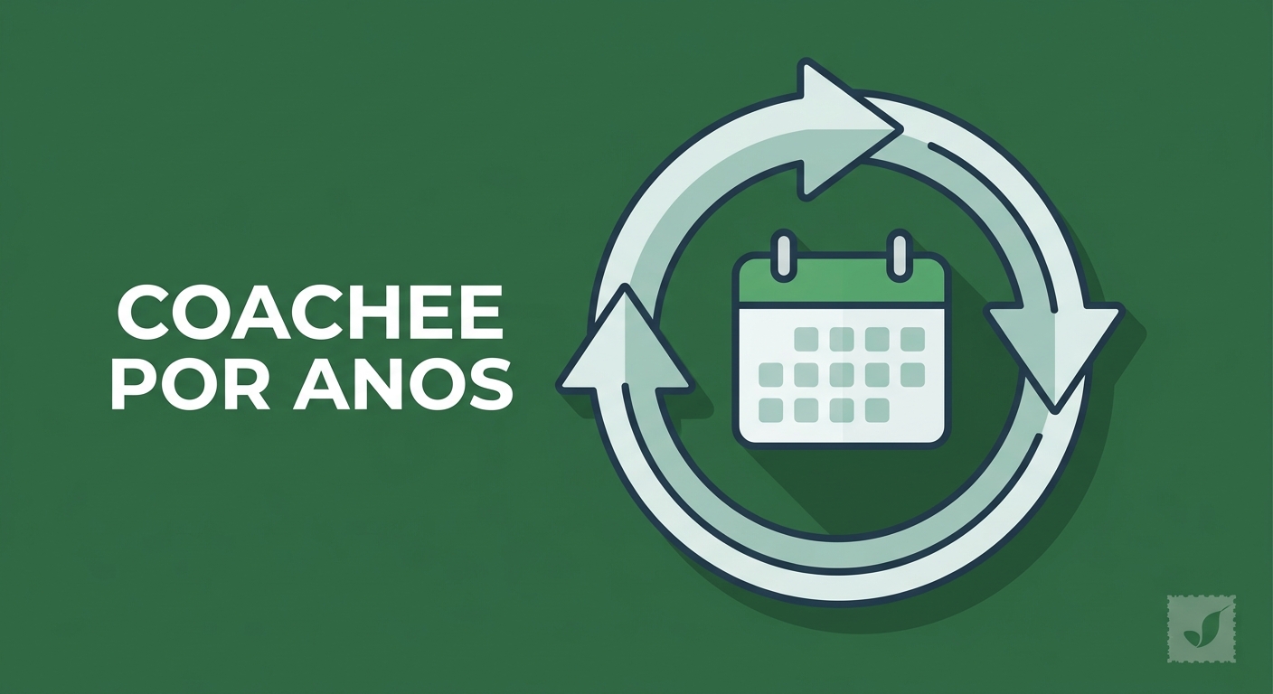 Coachees de longo prazo: como manter clientes por 2+ anos sem virar muleta emocional