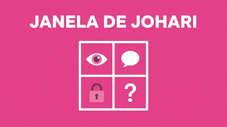 Janela de Johari em PDF: modelo pronto para preencher