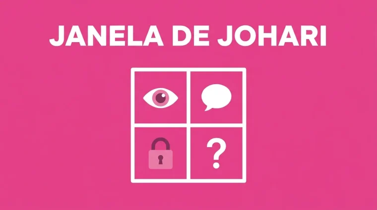 Janela de Johari em PDF: modelo pronto para preencher