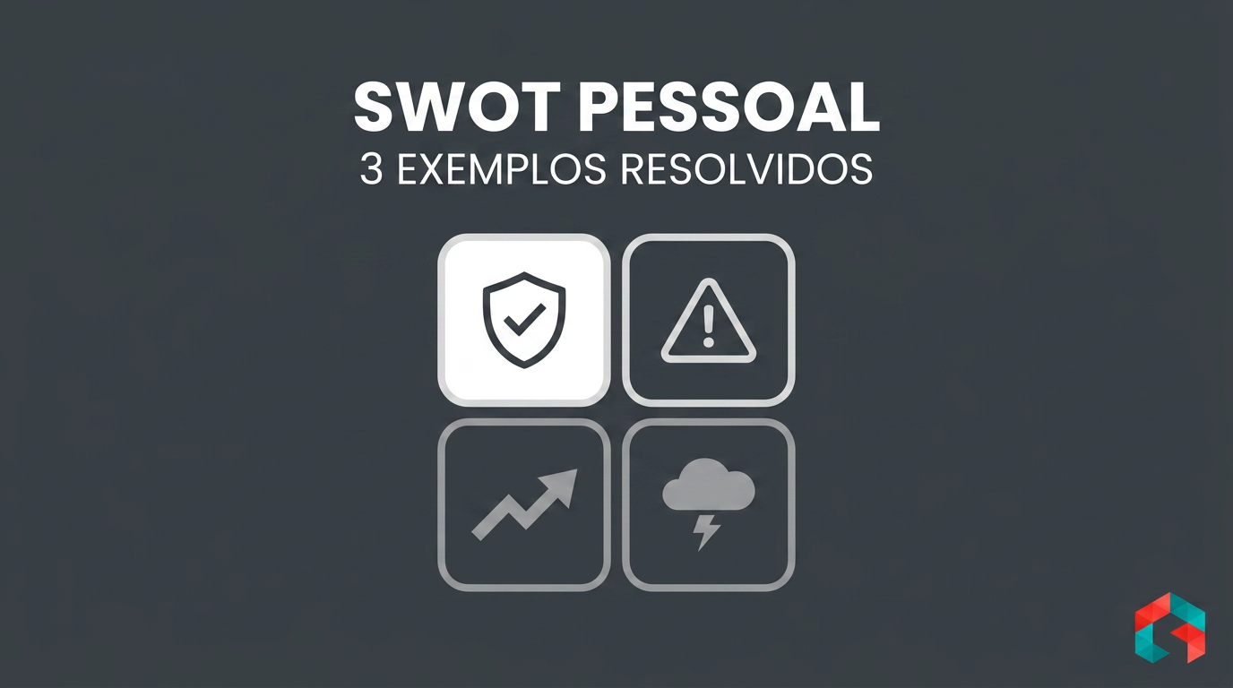 Matriz SWOT pessoal 2x2 com ícones de forças, fraquezas, oportunidades e ameaças, para o post com 3 exemplos resolvidos
