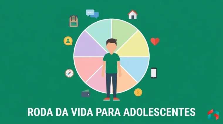 Ilustração flat de um adolescente de frente para uma roda colorida dividida em áreas da vida, com ícones de escola, amizades, família, celular e futuro ao redor, sobre fundo verde escuro