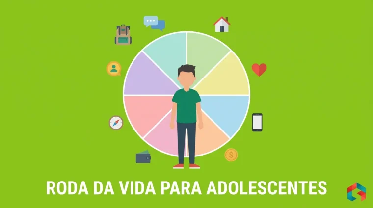 Ilustração flat de um adolescente de frente para uma roda colorida dividida em áreas da vida, com ícones de escola, amizades, família, celular e futuro ao redor, sobre fundo verde-limão